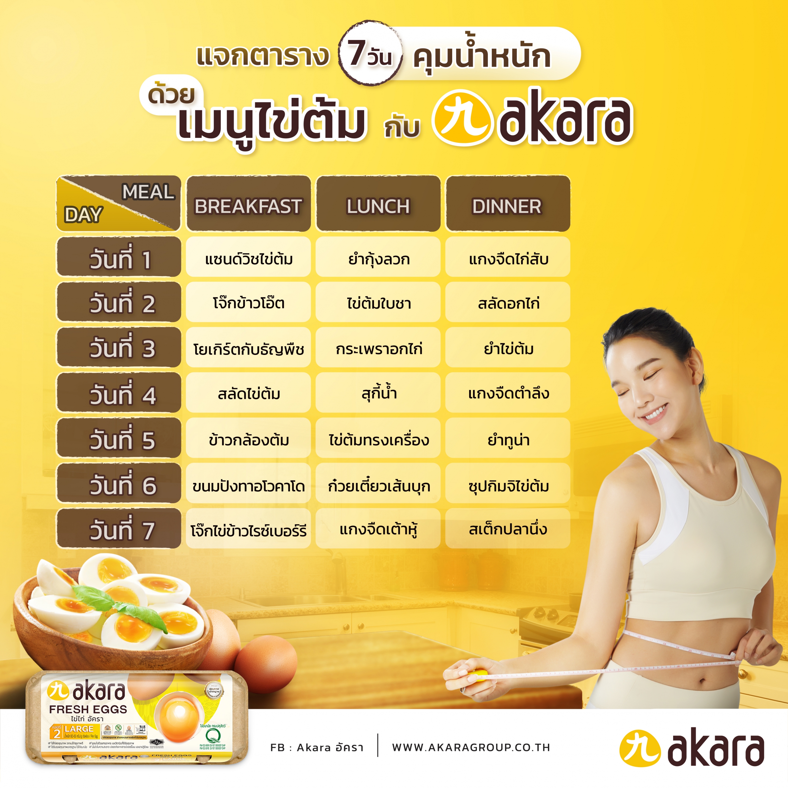 ตาราง 7 วัน ไข่ต้ม อัครา